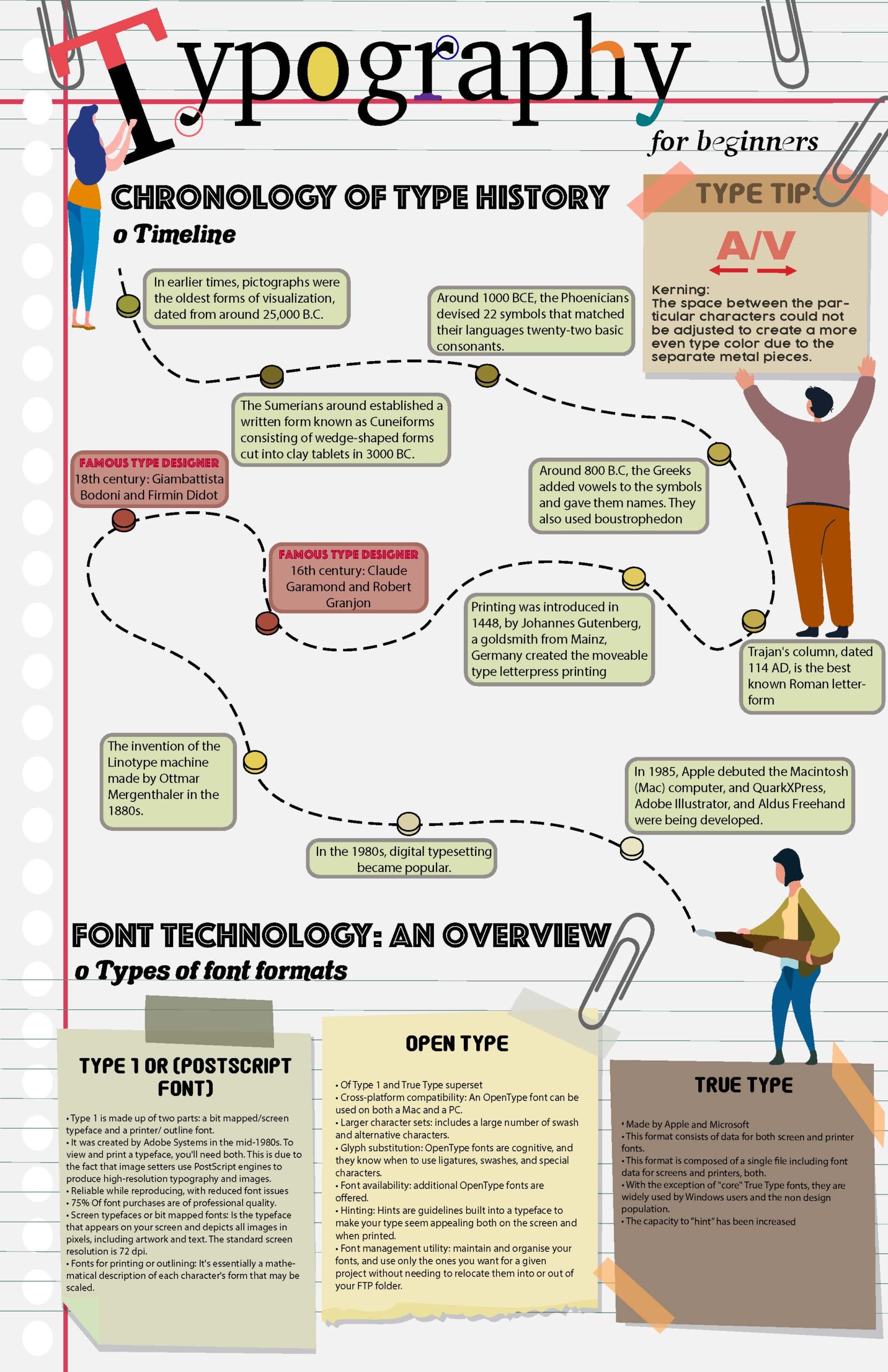 GCM230-Lecture-scaled.jpg