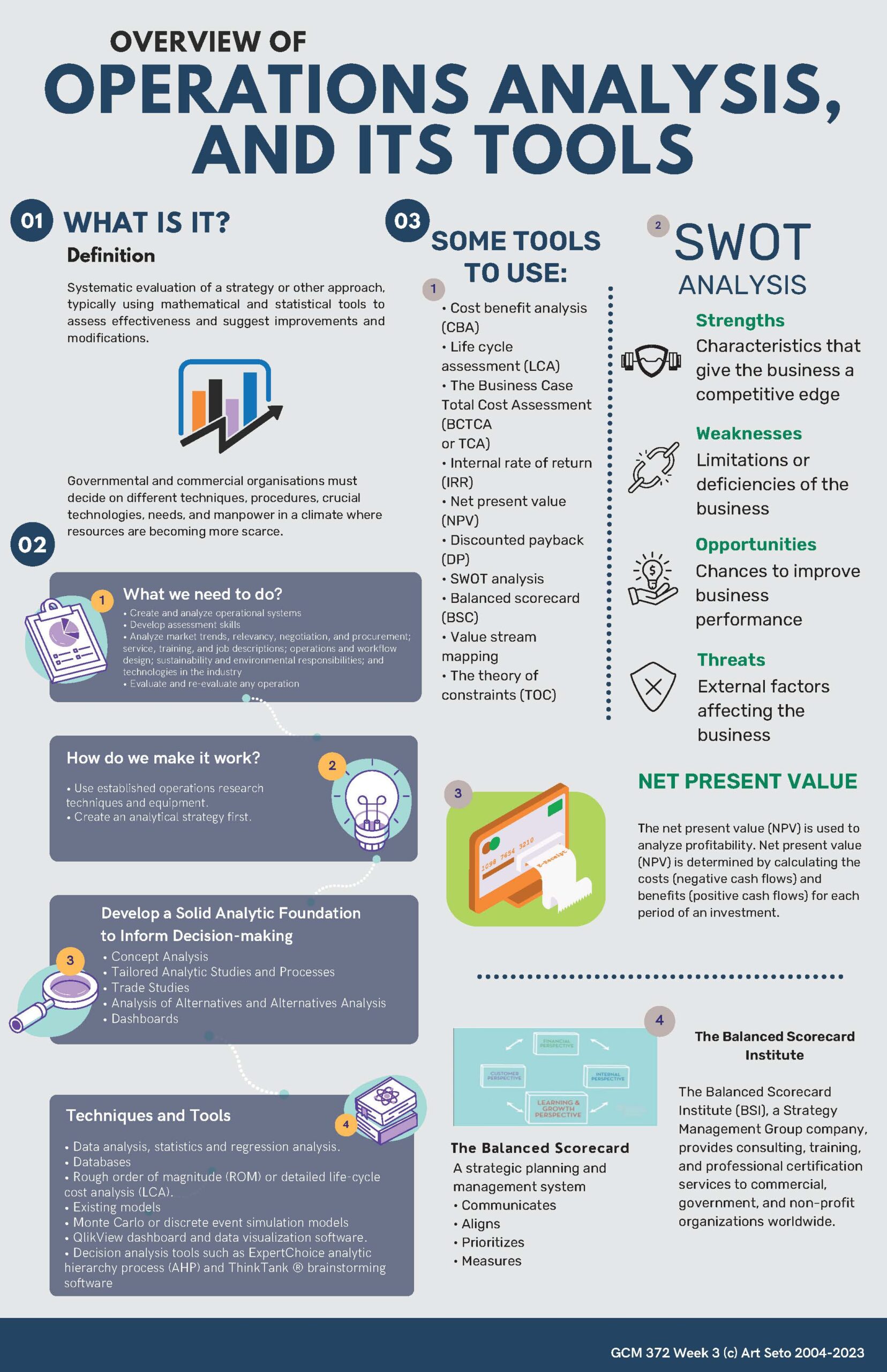 TaraPuri_NourTahan_Infographic-2-scaled.jpg