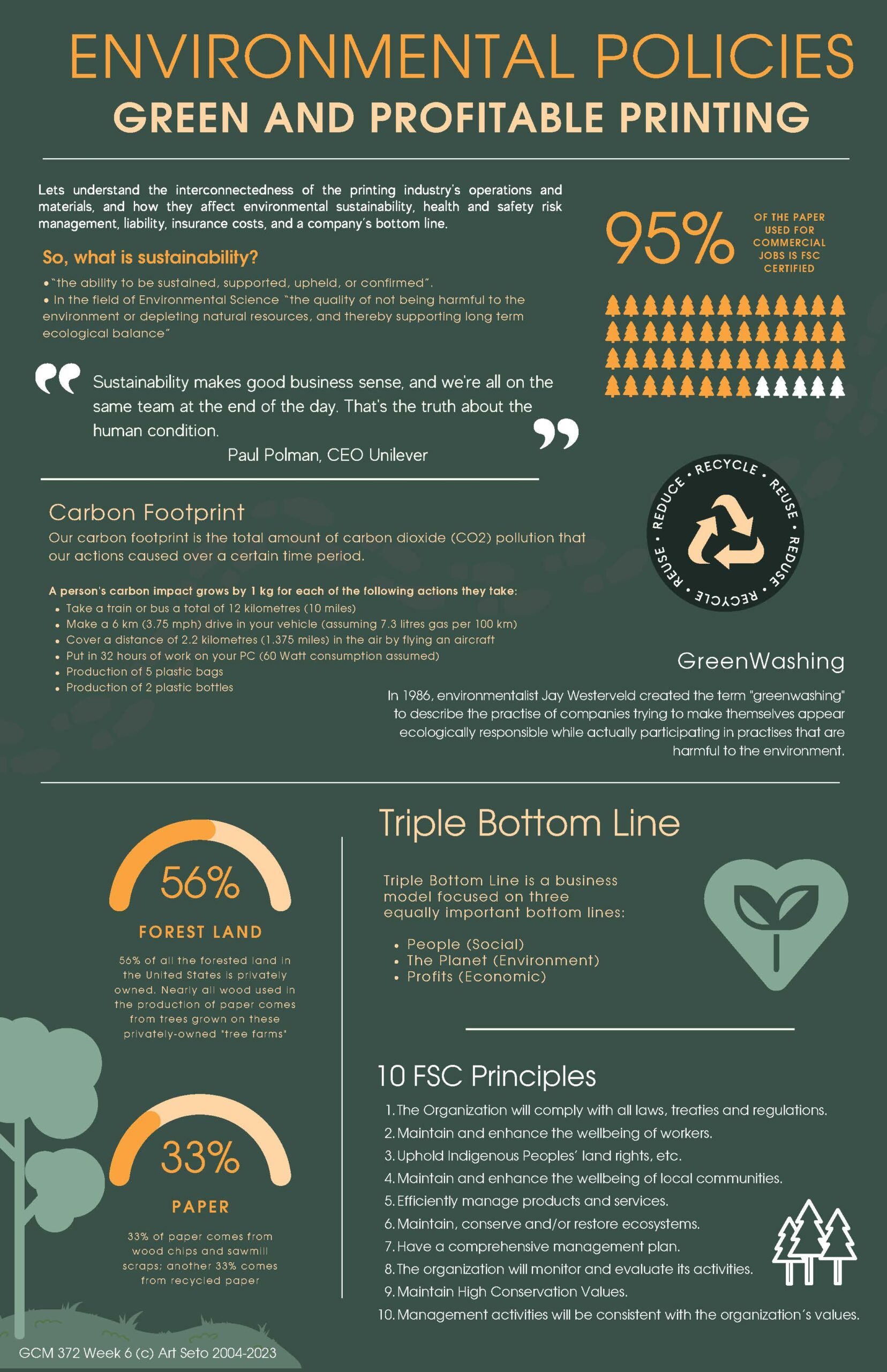 TaraPuri_NourTahan_Infographic3-scaled.jpg